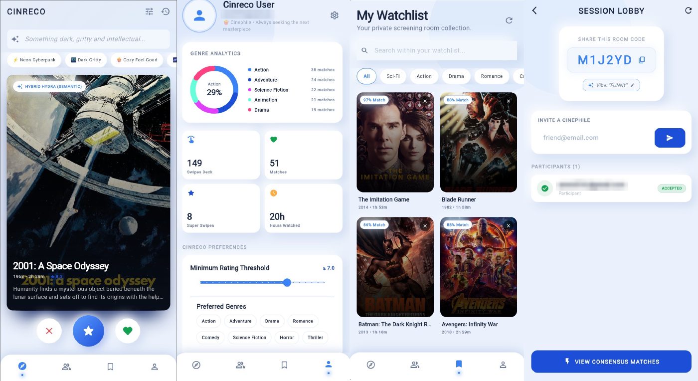 CinReco app screens: a swipe card with the plain-English mood search bar, a taste profile with genre analytics, a watchlist with match scores, and a group session lobby with a shareable room code